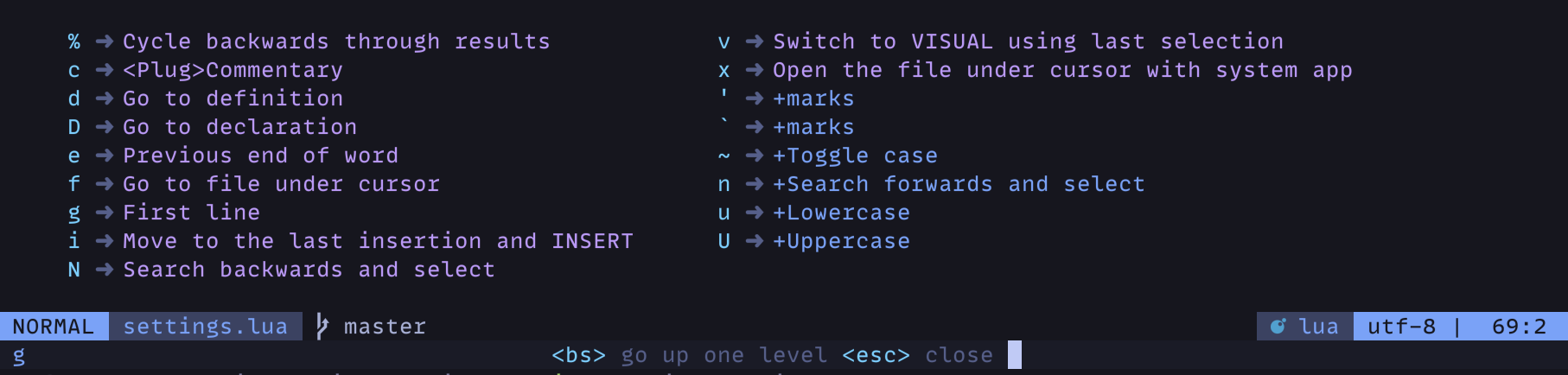 A list of default mappings